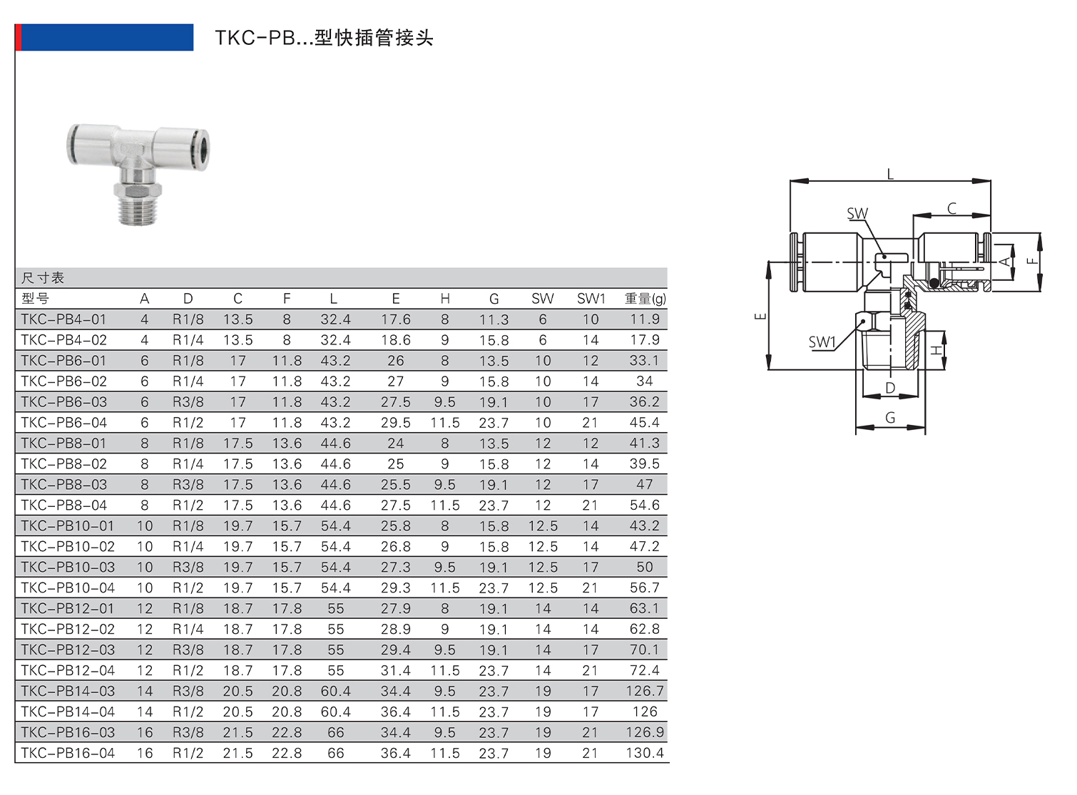 TKC-PB型快插管接头.jpg