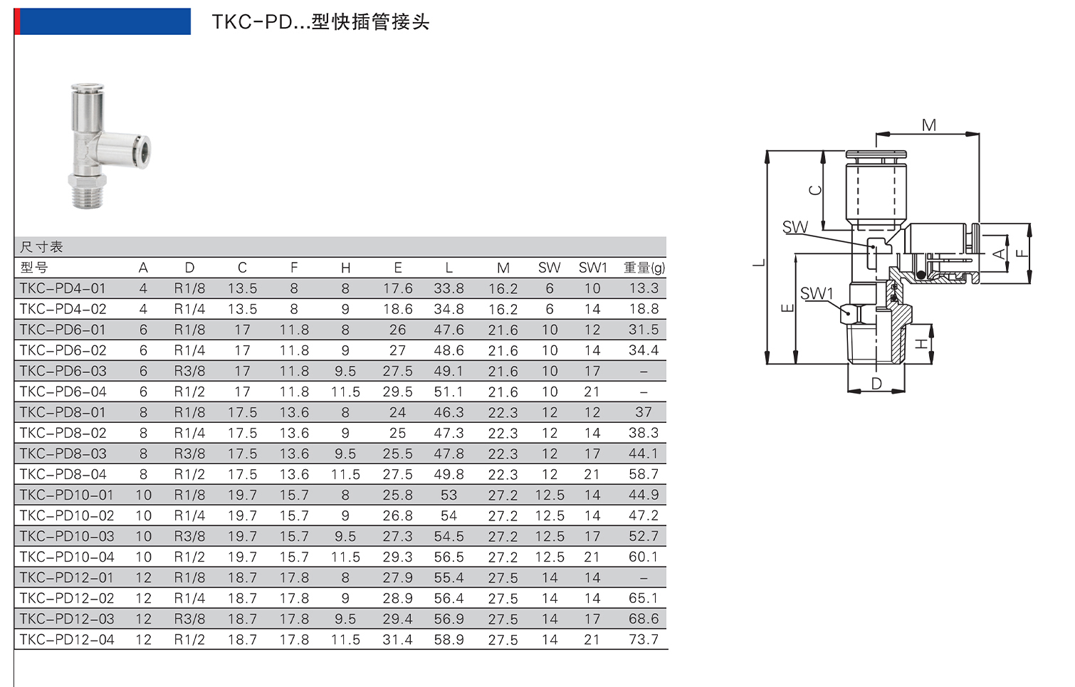 TKC-PD型快插管接头.jpg