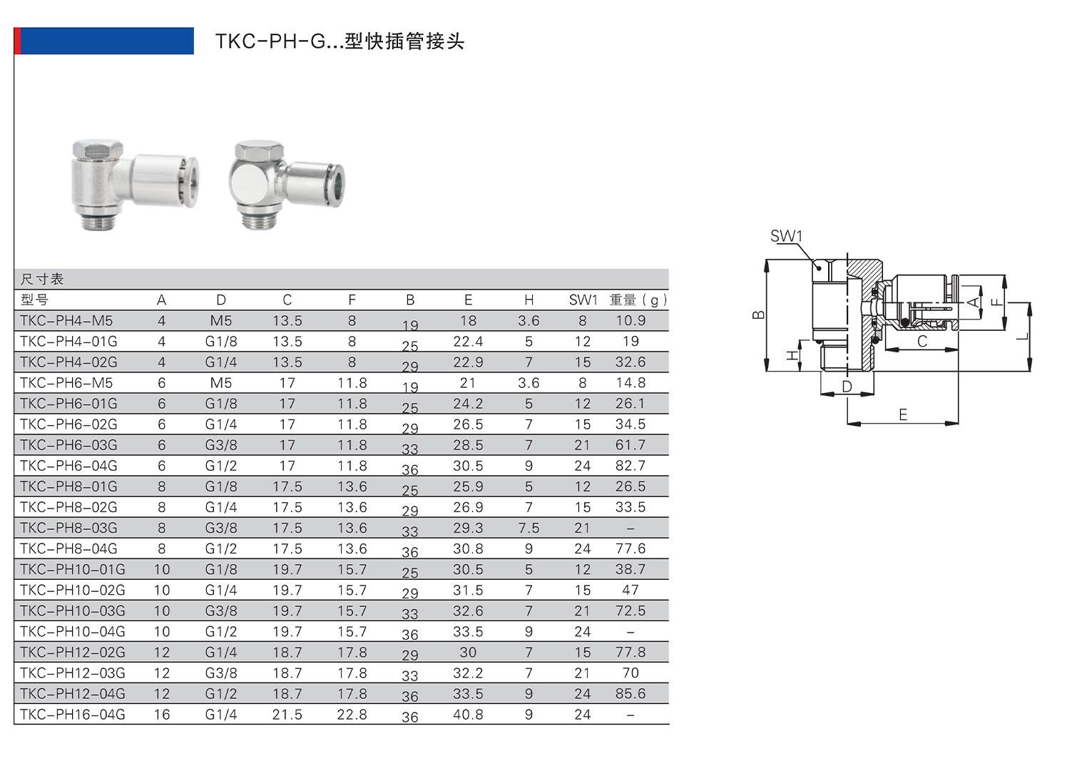 TKC-PH-G型快插管接头.jpg