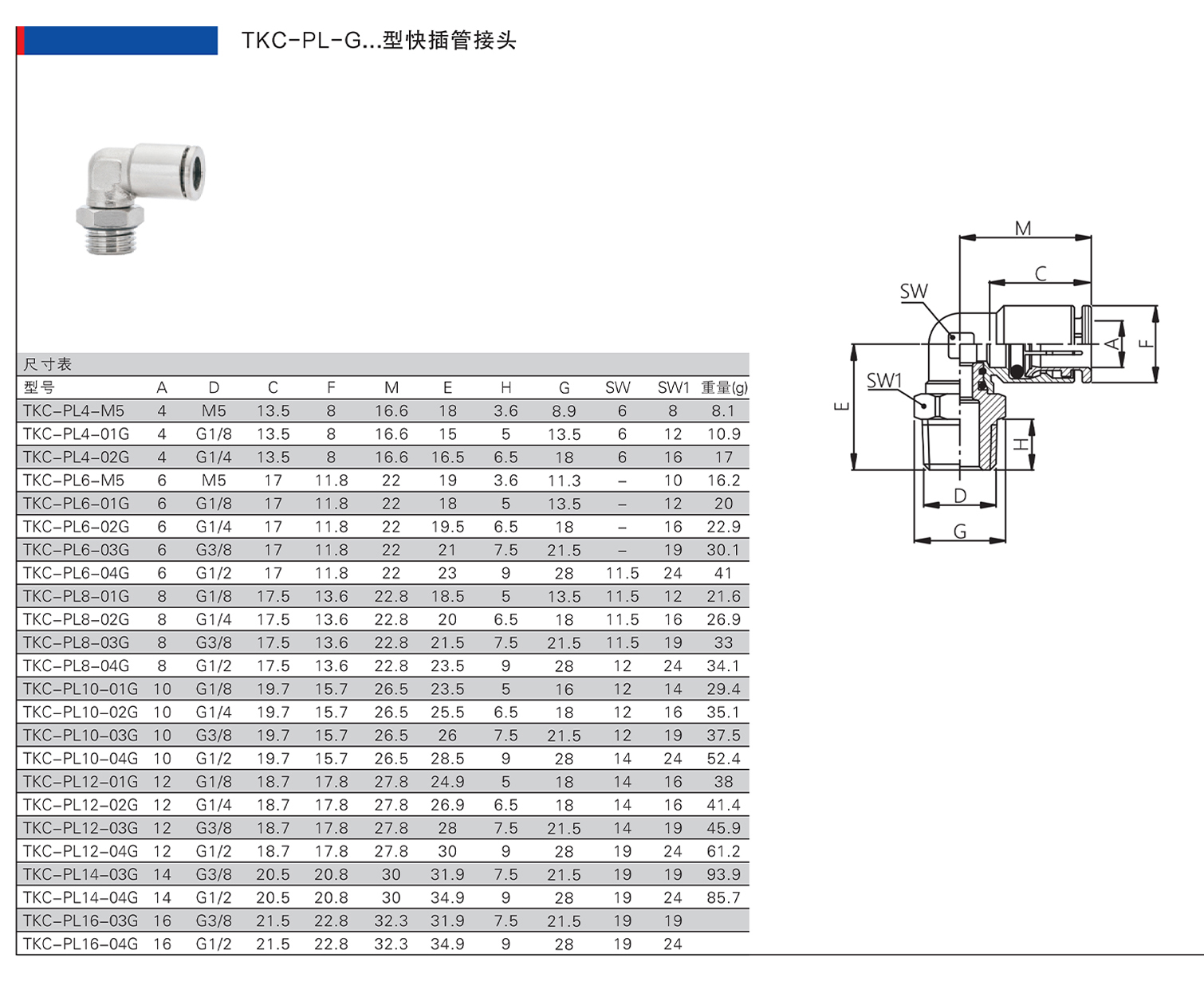 TKC-PL-G型快插管接头.jpg