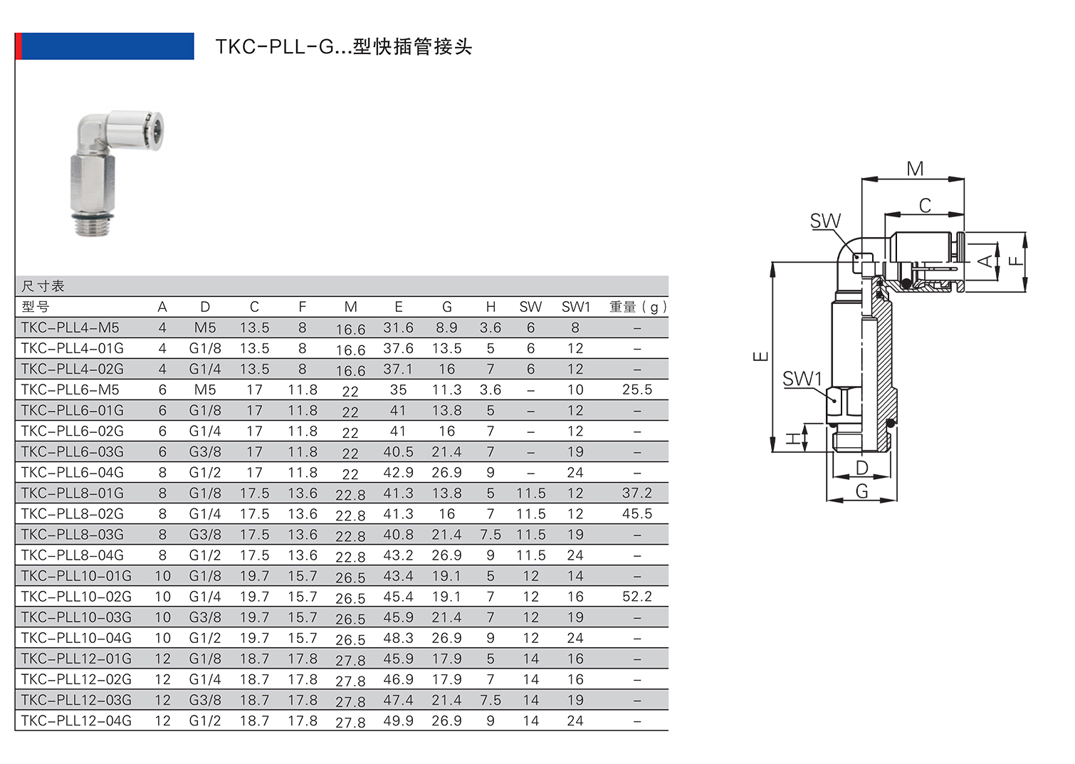 TKC-PLL-G型快插管接头.jpg