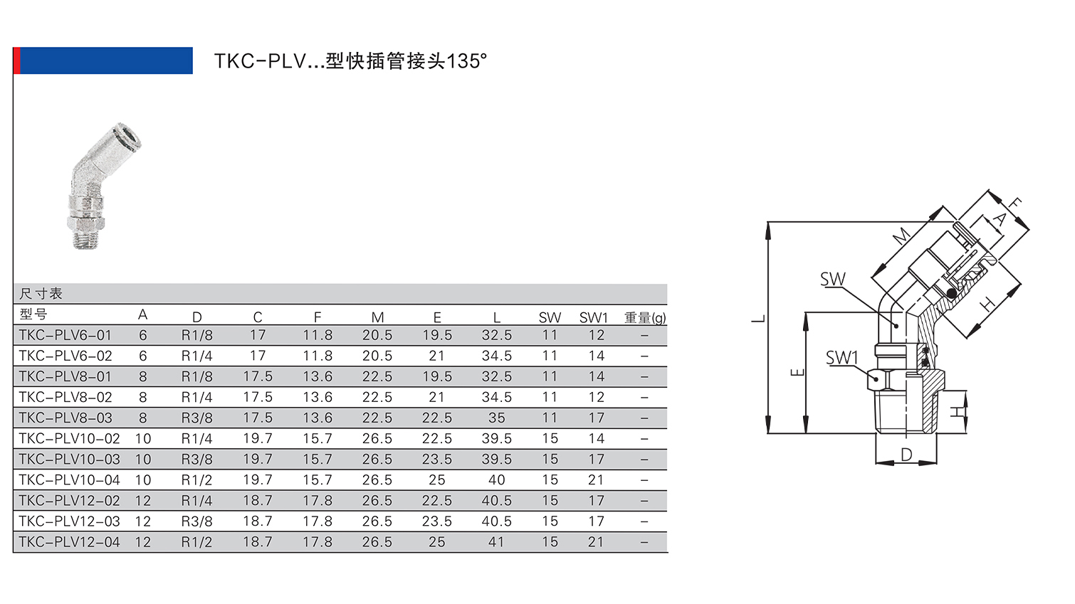 TKC-PLV型快插管接头.jpg