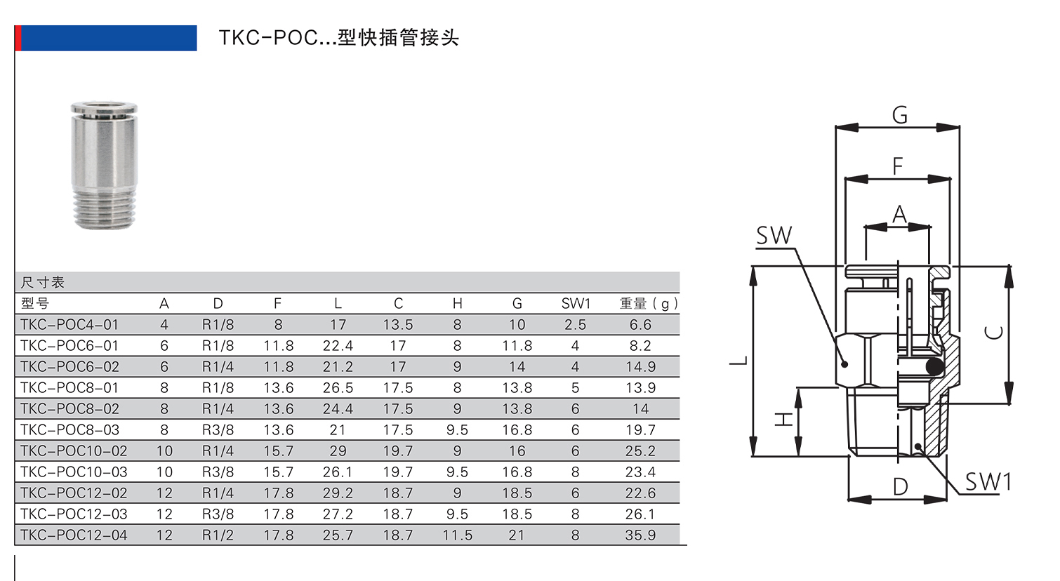 TKC-POC型全快插管接头.jpg