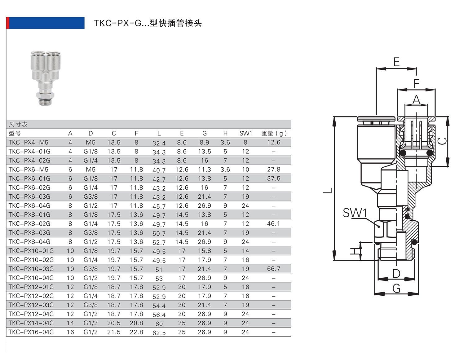 TKC-PX-G型快接管插头.jpg