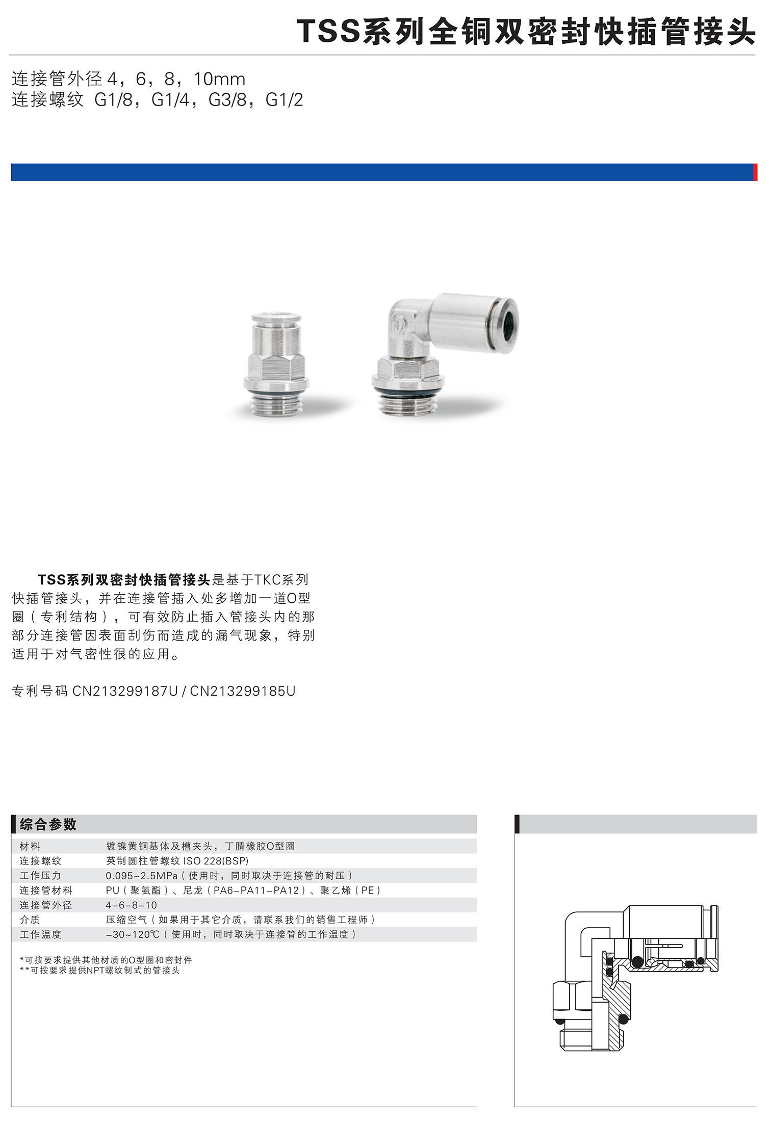 TSS系列全铜双密封快接管接头.jpg