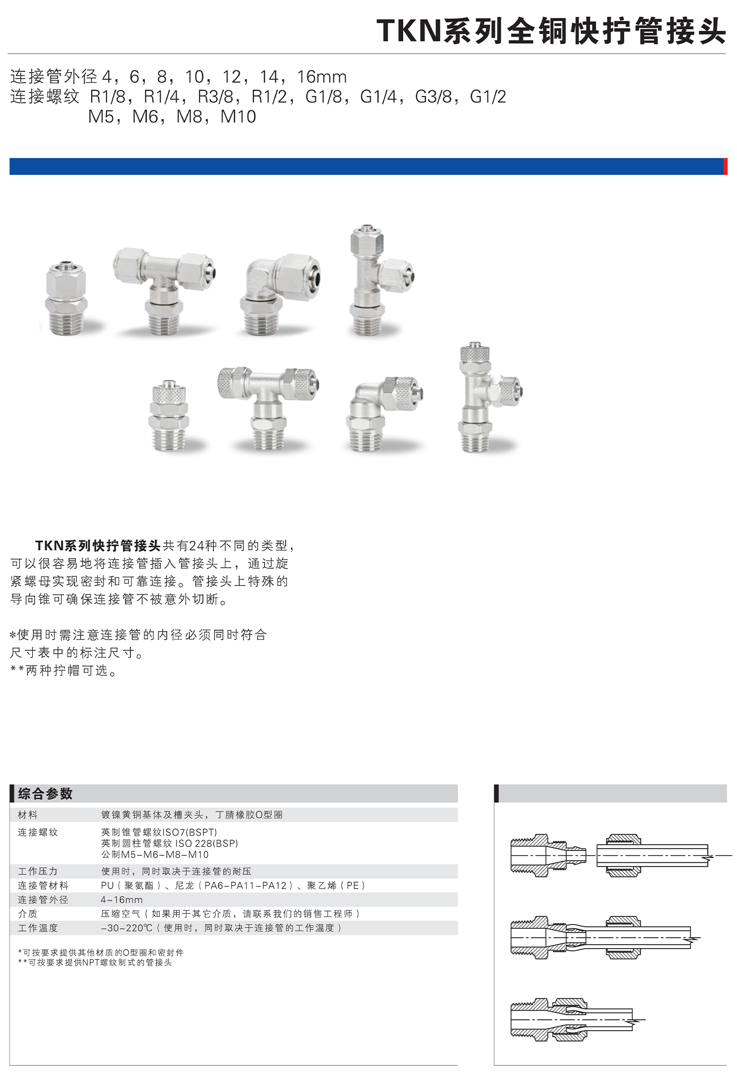 TKN系列全铜快拧管接头.jpg