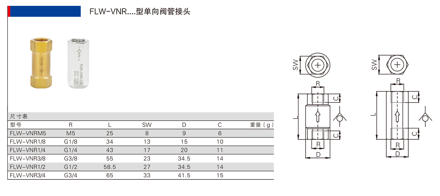 FLW-VNR型单向阀管接头.jpg