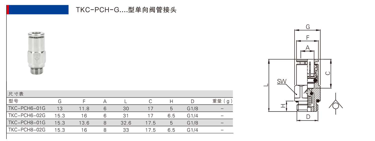 TKC-PCH-G型单向阀管接头.jpg