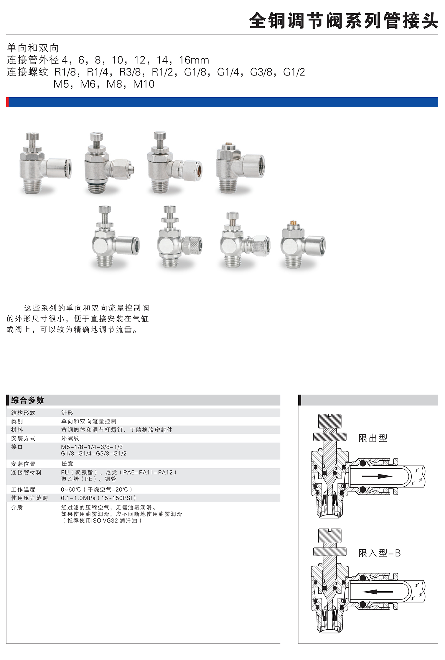 全铜调节阀系列管接头.jpg