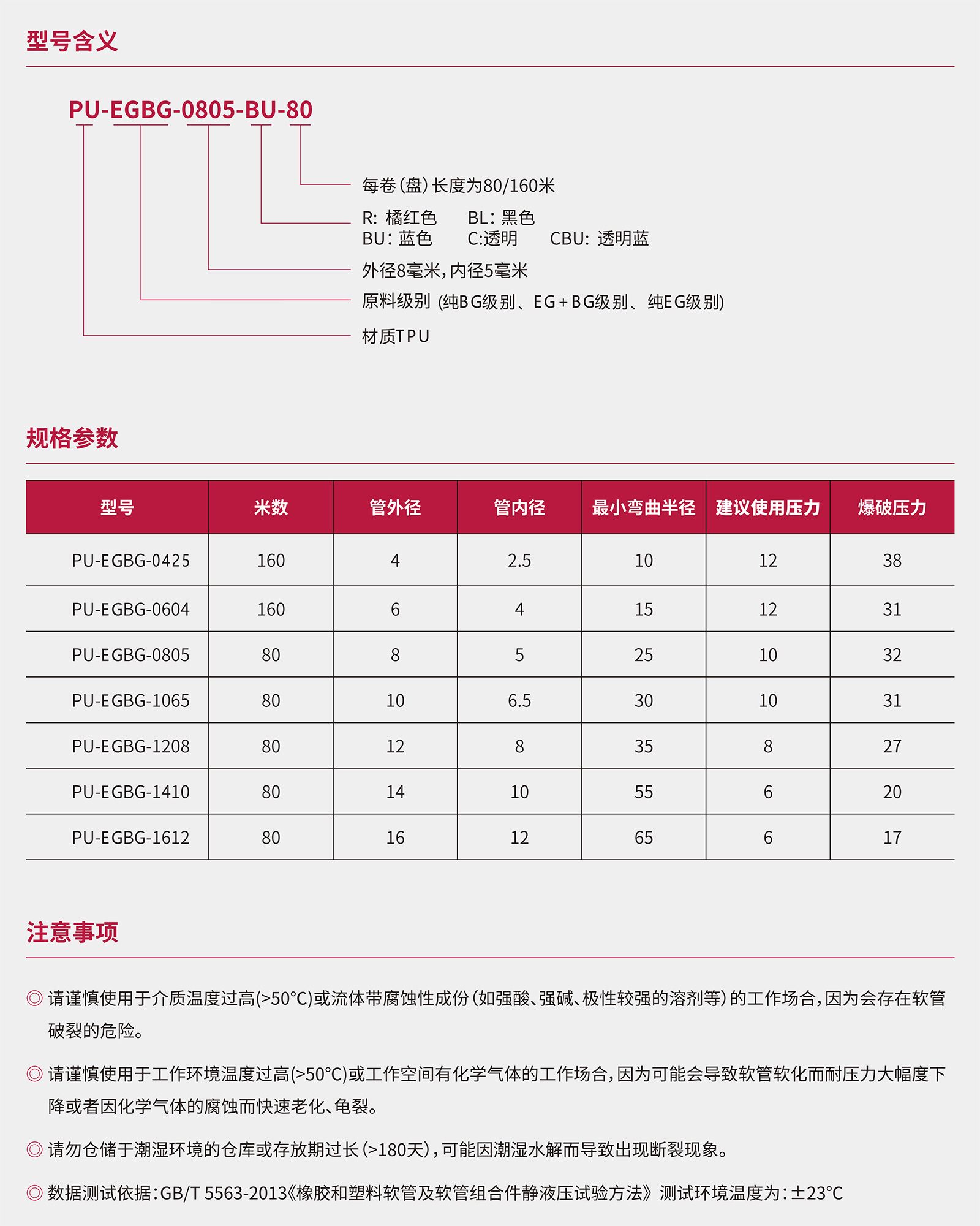 威博聚氨酯空压气管_12.jpg